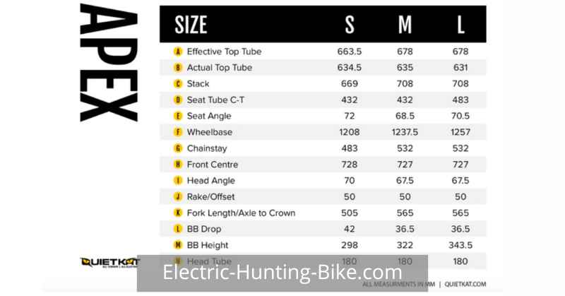 QuietKat Apex Review Of Size